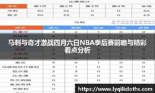 马刺与奇才激战四月六日NBA季后赛前瞻与精彩看点分析